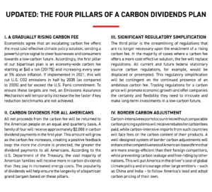 Image of dividends plan document